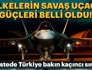 Πού τη βρήκε αυτή τη λίστα η Sabah; - Στη θέση 10 στον κόσμο βάζει την τουρκική Αεροπορία και στην 19η την Ελλάδα